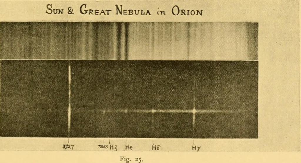 An illustration from The scientific papers of Sir William Huggins, 1909, leaf 214