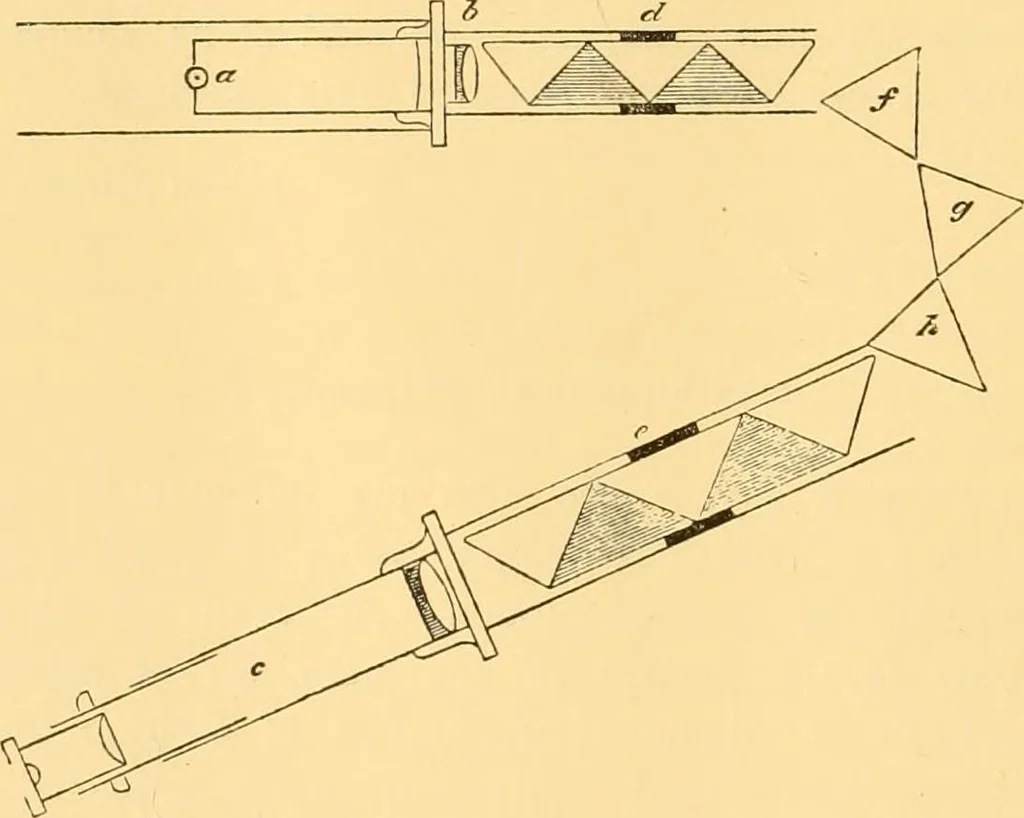 An illustration from The scientific papers of Sir William Huggins, 1909, leaf 231