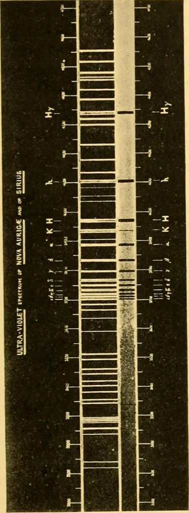 An illustration from The scientific papers of Sir William Huggins, 1909, leaf 278