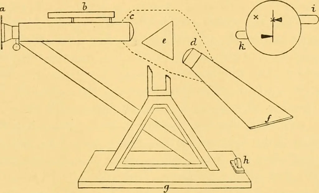 An illustration from The scientific papers of Sir William Huggins, 1909, leaf 34