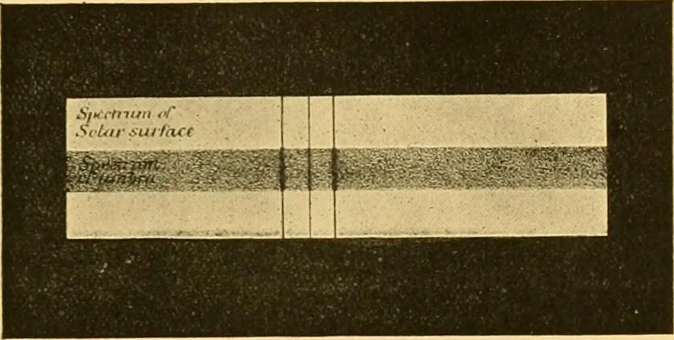 An illustration from The scientific papers of Sir William Huggins, 1909, leaf 340