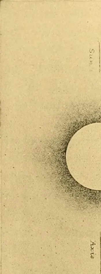 An illustration from The scientific papers of Sir William Huggins, 1909, leaf 350