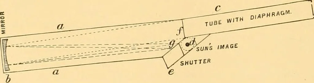 An illustration from The scientific papers of Sir William Huggins, 1909, leaf 357