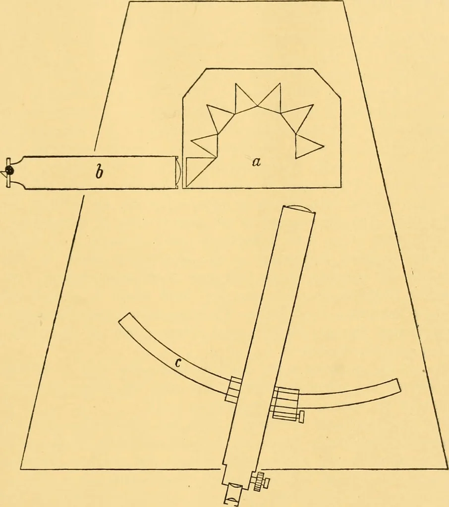 An illustration from The scientific papers of Sir William Huggins, 1909, leaf 428