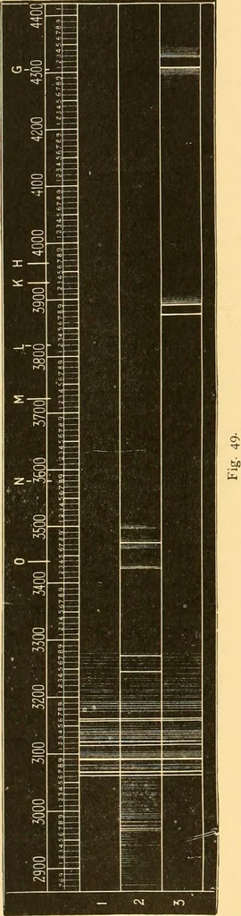 An illustration from The scientific papers of Sir William Huggins, 1909, leaf 463