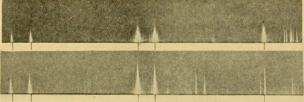 An illustration from The scientific papers of Sir William Huggins, 1909, leaf 470