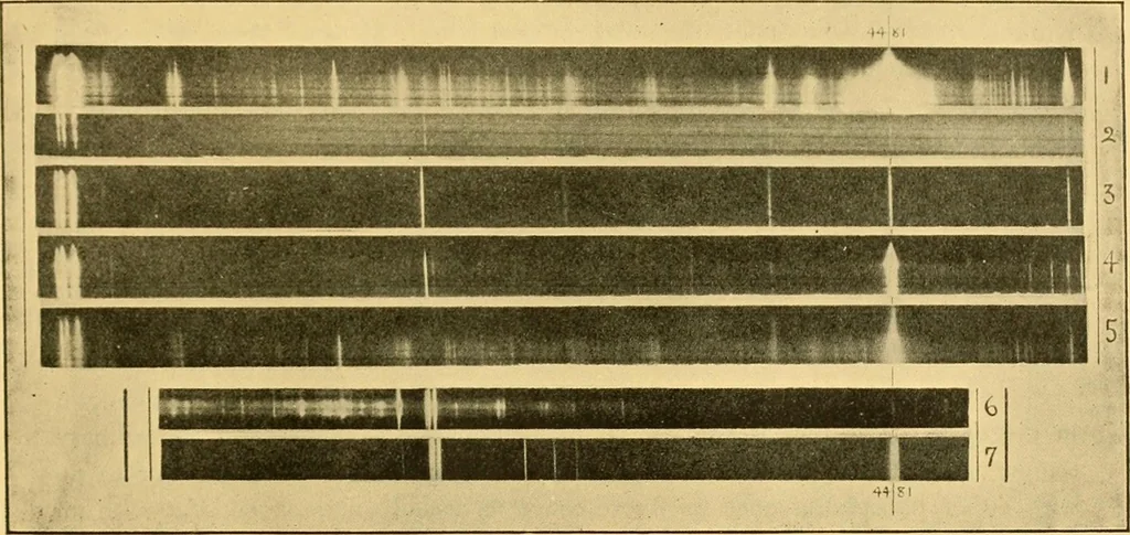 An illustration from The scientific papers of Sir William Huggins, 1909, leaf 476