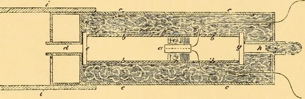 An illustration from The scientific papers of Sir William Huggins, 1909, leaf 503