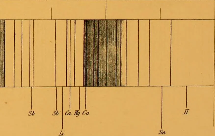 An illustration from The scientific papers of Sir William Huggins, 1909, leaf 82