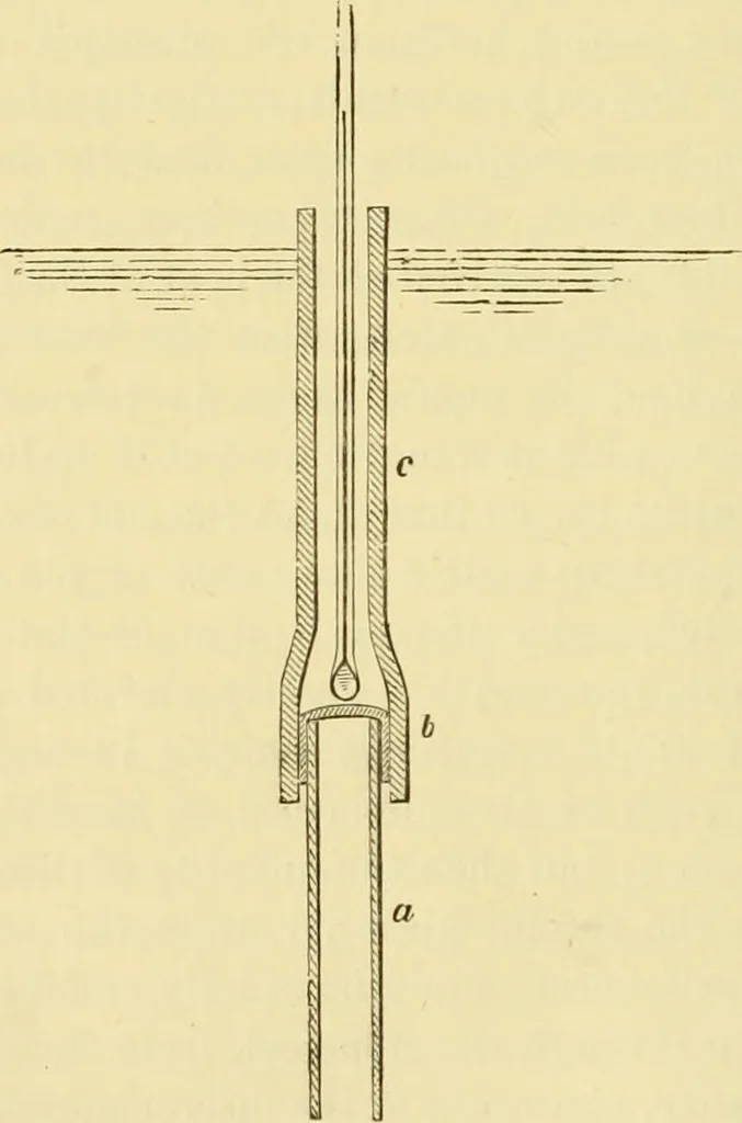 An illustration from The scientific papers of James Prescott Joule, 1884, leaf 239