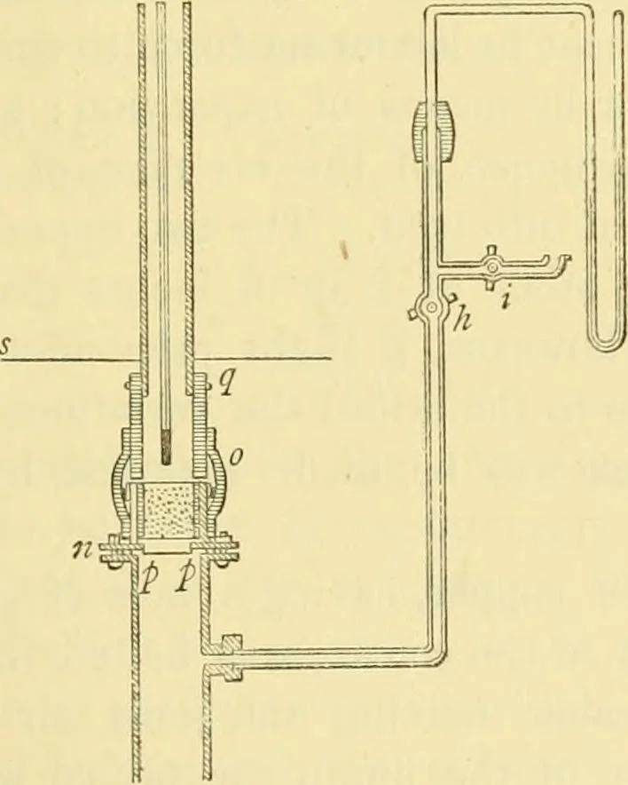 An illustration from The scientific papers of James Prescott Joule, 1884, leaf 252