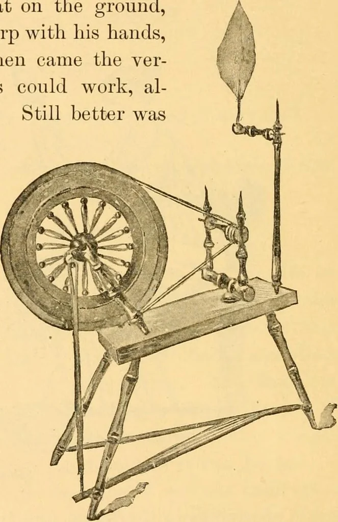 An illustration from Scientific sewing and garment cutting, for use in schools and in the home;, 1898, leaf 155