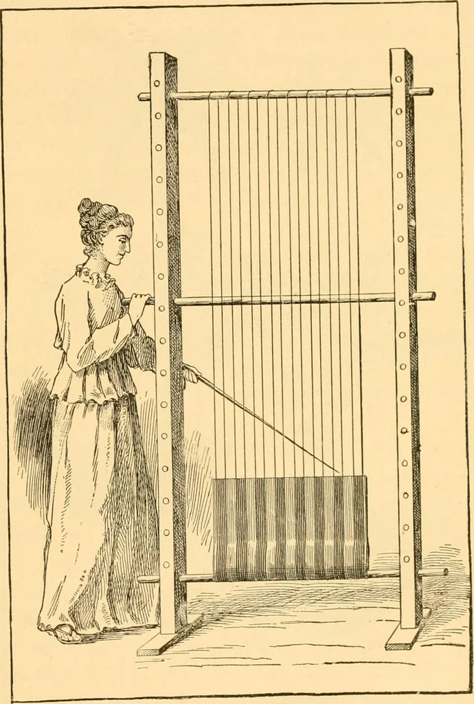 An illustration from Scientific sewing and garment cutting, for use in schools and in the home;, 1898, leaf 156