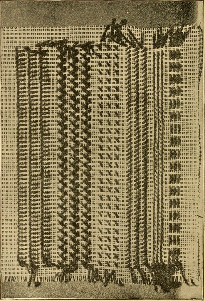 An illustration from Scientific sewing and garment cutting, for use in schools and in the home;, 1898, leaf 27