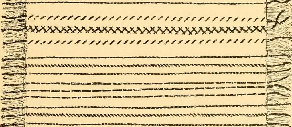 An illustration from Scientific sewing and garment cutting, for use in schools and in the home;, 1898, leaf 34