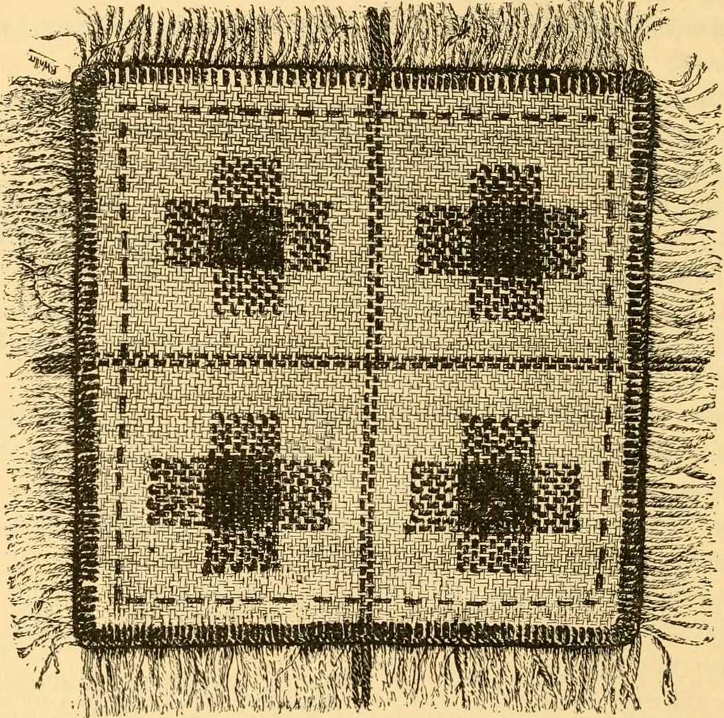 An illustration from Scientific sewing and garment cutting, for use in schools and in the home;, 1898, leaf 61