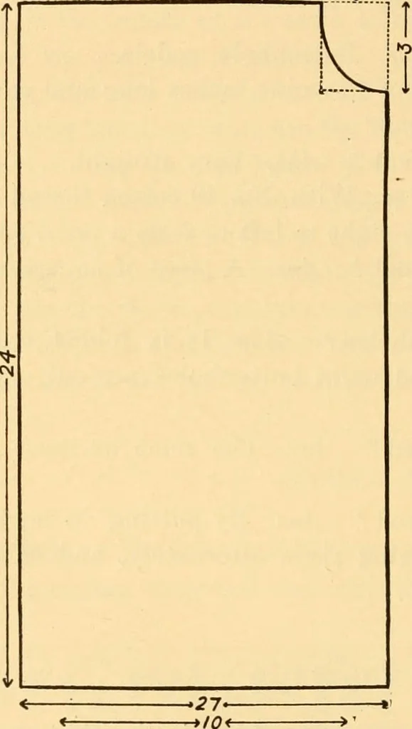An illustration from Scientific sewing and garment cutting, for use in schools and in the home;, 1898, leaf 75