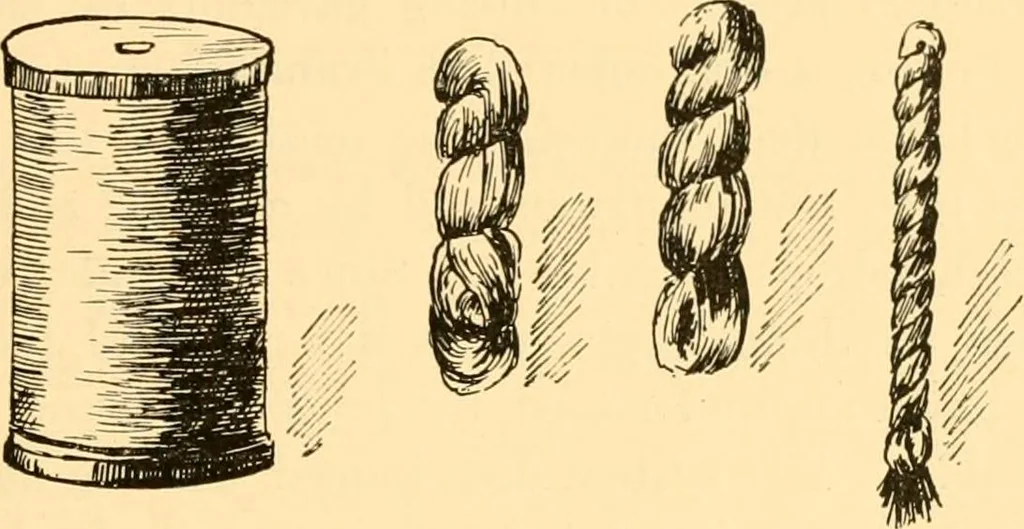 An illustration from Scientific sewing and garment cutting, for use in schools and in the home;, 1898, leaf 98