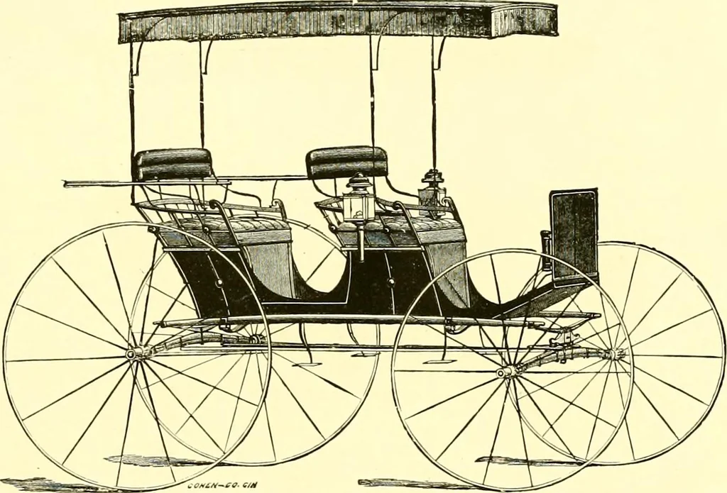 An illustration from The Scioto Buggy Co., wholesale manufacturers for the trade, 1890, leaf 12