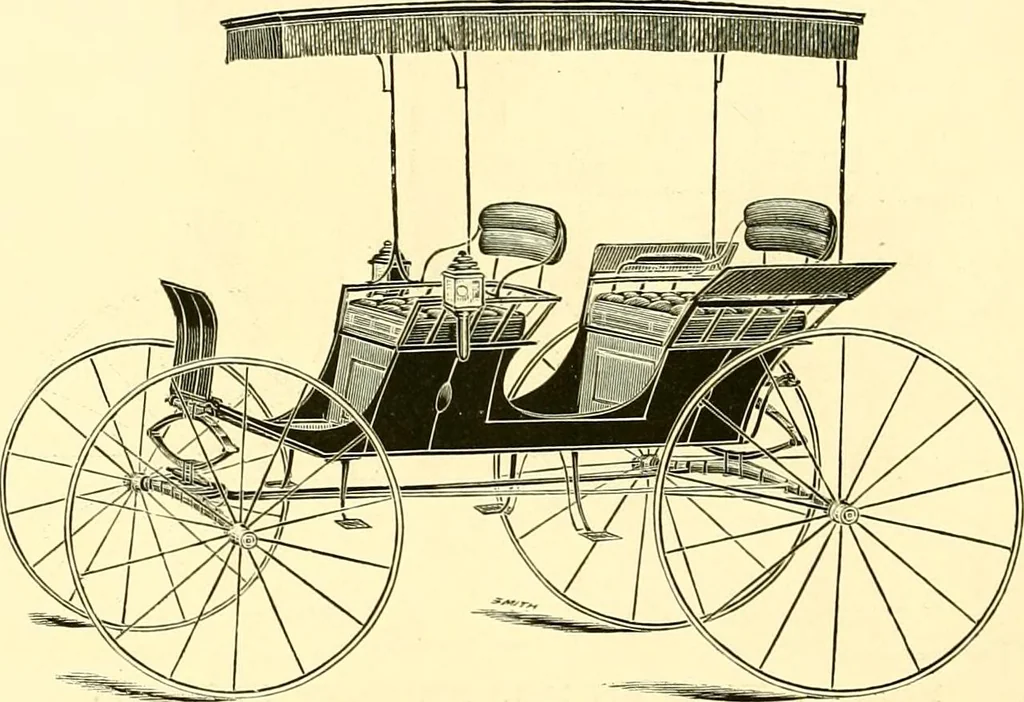 An illustration from The Scioto Buggy Co., wholesale manufacturers for the trade, 1890, leaf 13