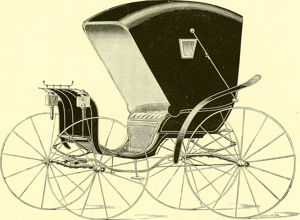An illustration from The Scioto Buggy Co., wholesale manufacturers for the trade, 1890, leaf 14