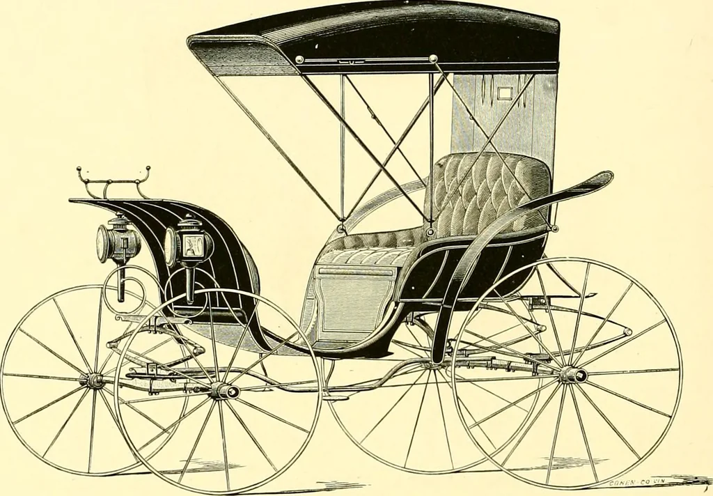 An illustration from The Scioto Buggy Co., wholesale manufacturers for the trade, 1890, leaf 15