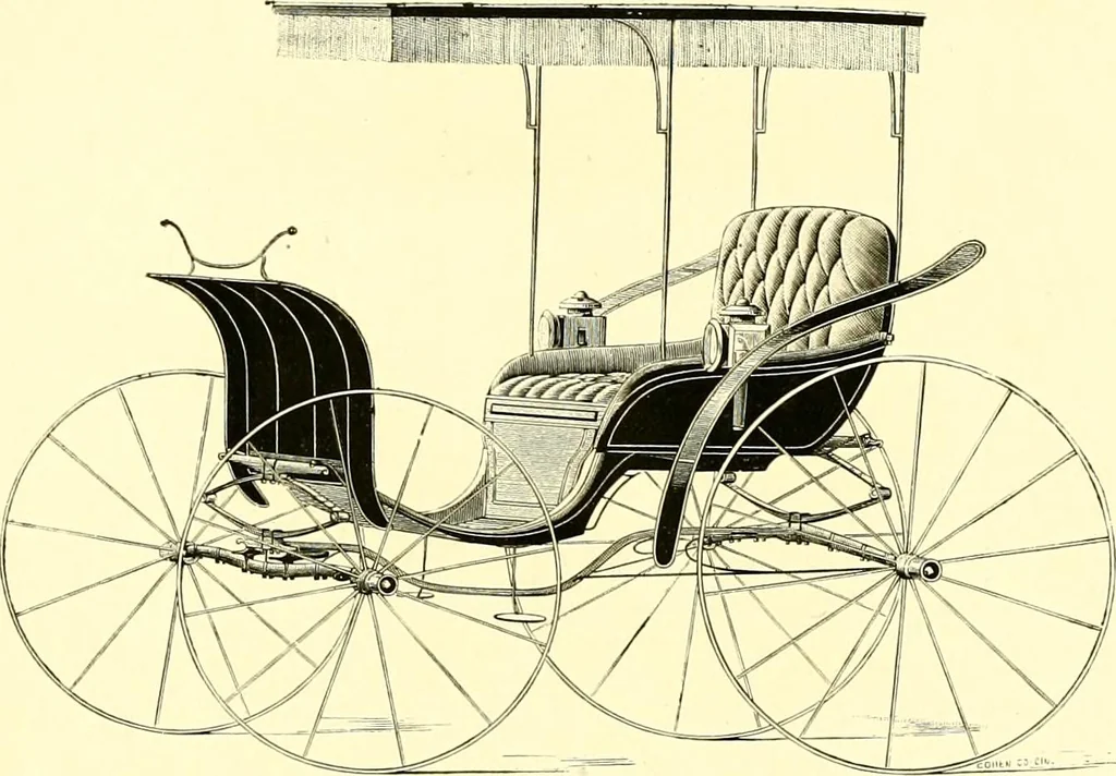 An illustration from The Scioto Buggy Co., wholesale manufacturers for the trade, 1890, leaf 18