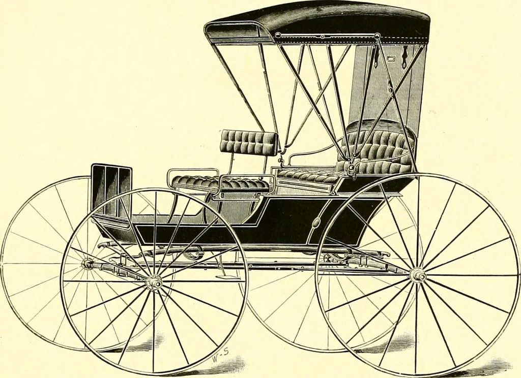 An illustration from The Scioto Buggy Co., wholesale manufacturers for the trade, 1890, leaf 20