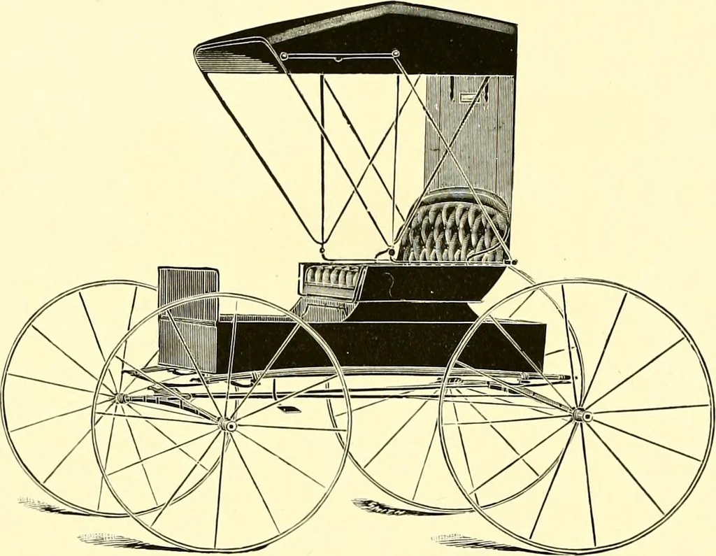 An illustration from The Scioto Buggy Co., wholesale manufacturers for the trade, 1890, leaf 22