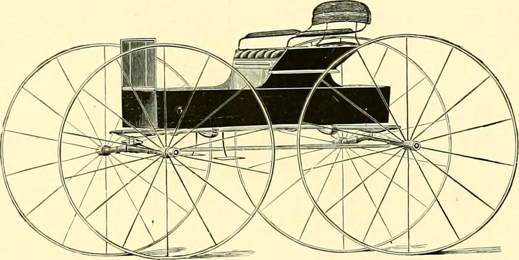 An illustration from The Scioto Buggy Co., wholesale manufacturers for the trade, 1890, leaf 23