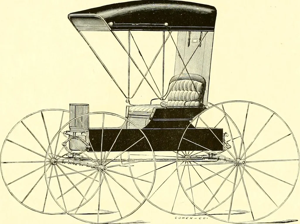 An illustration from The Scioto Buggy Co., wholesale manufacturers for the trade, 1890, leaf 24