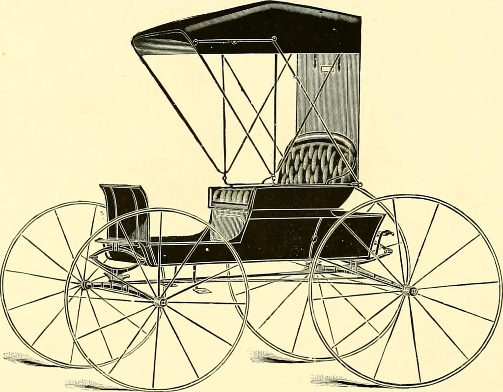 An illustration from The Scioto Buggy Co., wholesale manufacturers for the trade, 1890, leaf 25
