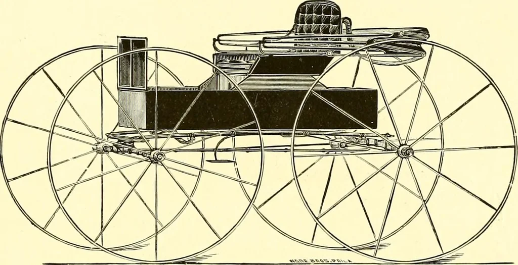 An illustration from The Scioto Buggy Co., wholesale manufacturers for the trade, 1890, leaf 26