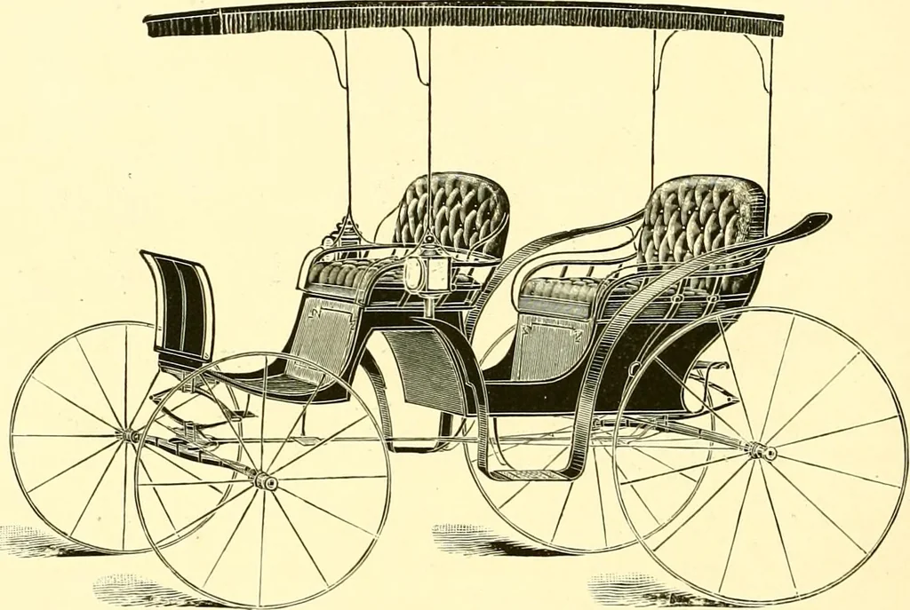 An illustration from The Scioto Buggy Co., wholesale manufacturers for the trade, 1890, leaf 5