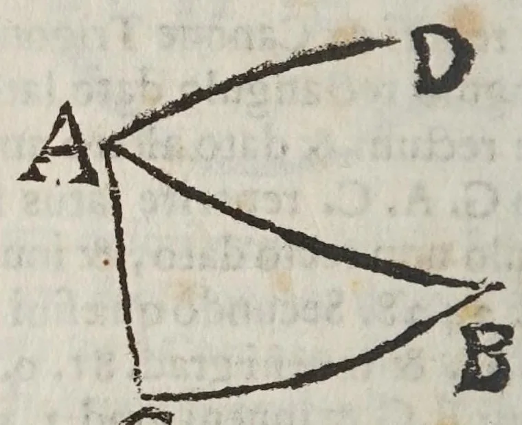 An illustration from Scipionis Claramontii Caesenatis De sede cometarvm, et novorvm phaenomen. libri duo : in primo continetur Defensio sententiae suae ab oppugnationibus P. Nicolai Cabei Iesvitae; et in secundo replicatio Fortvnio Liceto, 1648, leaf 98