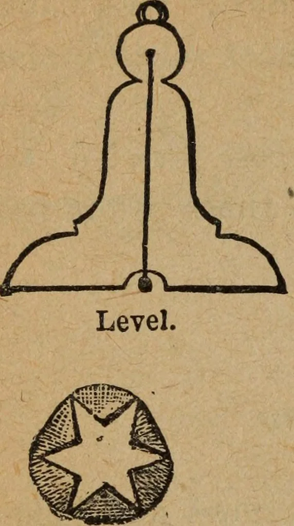 An illustration from Scotch Rite masonry illustrated : the complete ritual of the ancient and accepted Scottish Rite profusely illustrated, 1905, leaf 137