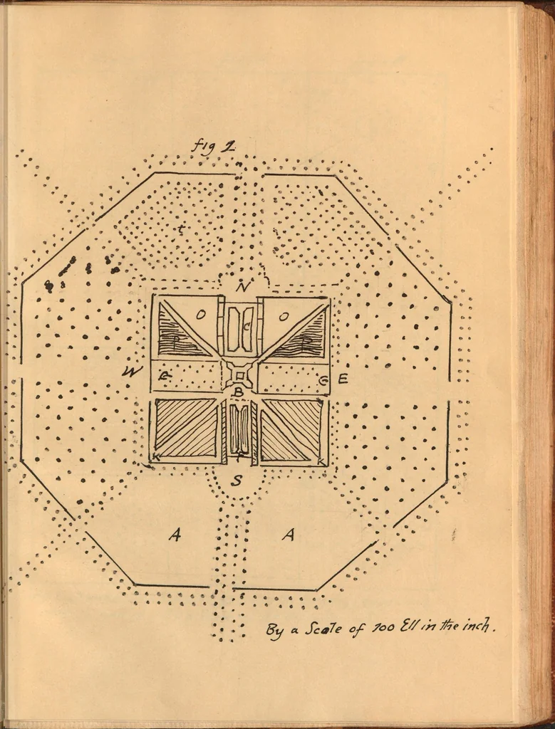 An illustration from The Scots gard'ner : in two parts ... : appendix shewing how to use the fruits of the garden : whereunto is annexed The gard'ners kalendar, 1683, leaf 71