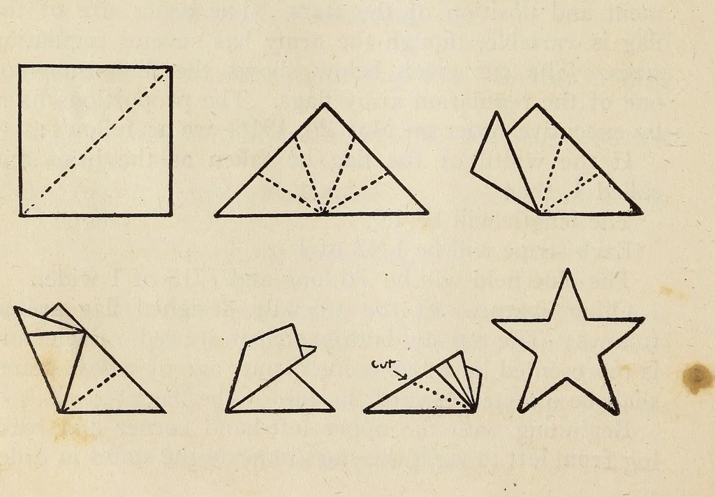 An illustration from Scouting for girls; official handbook of the Girl scouts, 1920, leaf 102