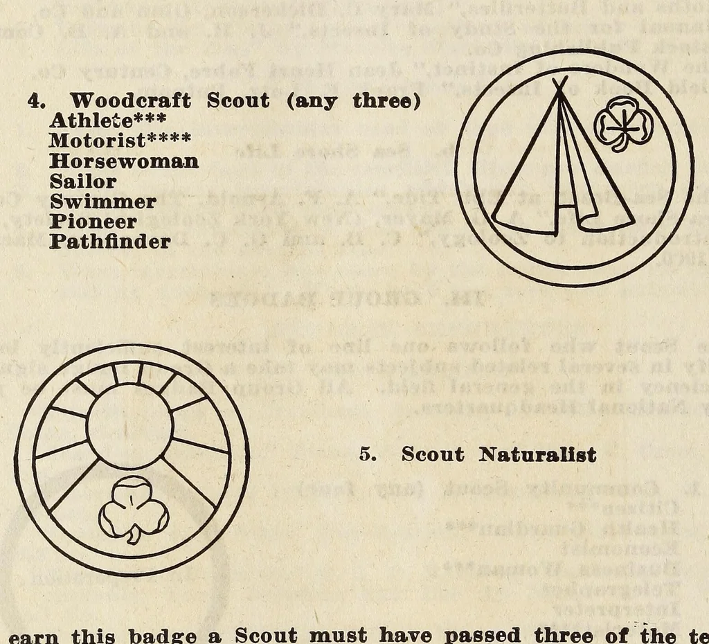 An illustration from Scouting for girls; official handbook of the Girl scouts, 1920, leaf 558