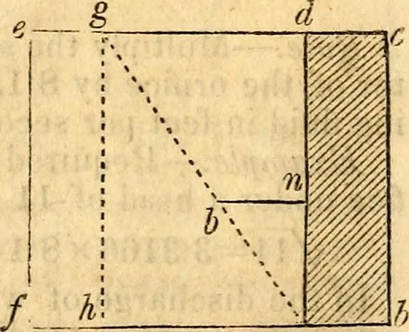 An illustration from Scribner's engineers' and mechanics' companion : comprising United States' weights and measures : mensuration of superficies and solids ... the mechanical powers ... steam and the steam engine, 1848, leaf 149
