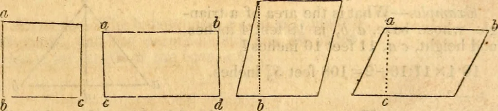 An illustration from Scribner's engineers' and mechanics' companion : comprising United States' weights and measures : mensuration of superficies and solids ... the mechanical powers ... steam and the steam engine, 1848, leaf 36