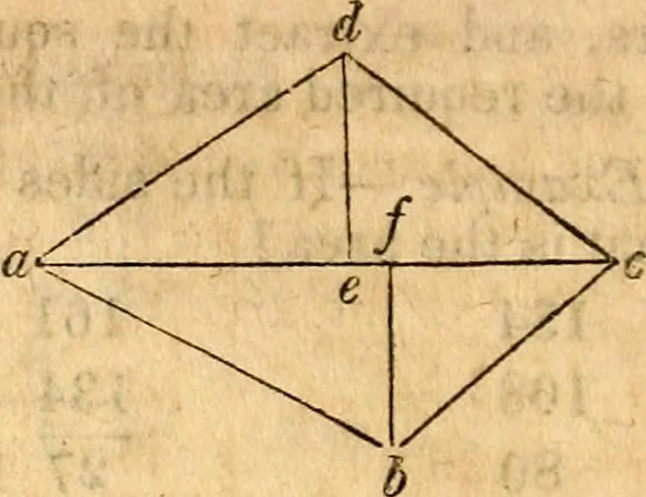 An illustration from Scribner's engineers' and mechanics' companion : comprising United States' weights and measures : mensuration of superficies and solids ... the mechanical powers ... steam and the steam engine, 1848, leaf 39