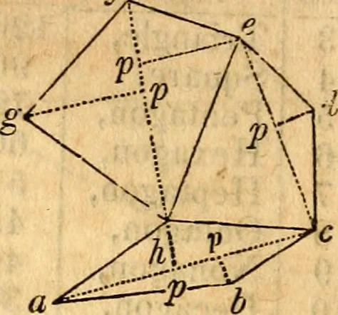 An illustration from Scribner's engineers' and mechanics' companion : comprising United States' weights and measures : mensuration of superficies and solids ... the mechanical powers ... steam and the steam engine, 1848, leaf 41