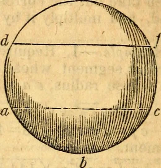 An illustration from Scribner's engineers' and mechanics' companion : comprising United States' weights and measures : mensuration of superficies and solids ... the mechanical powers ... steam and the steam engine, 1848, leaf 47