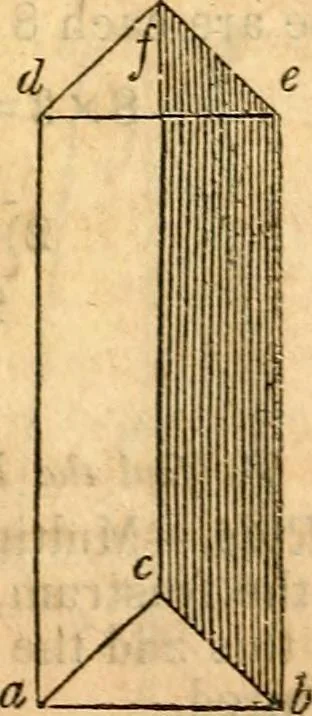 An illustration from Scribner's engineers' and mechanics' companion : comprising United States' weights and measures : mensuration of superficies and solids ... the mechanical powers ... steam and the steam engine, 1848, leaf 60