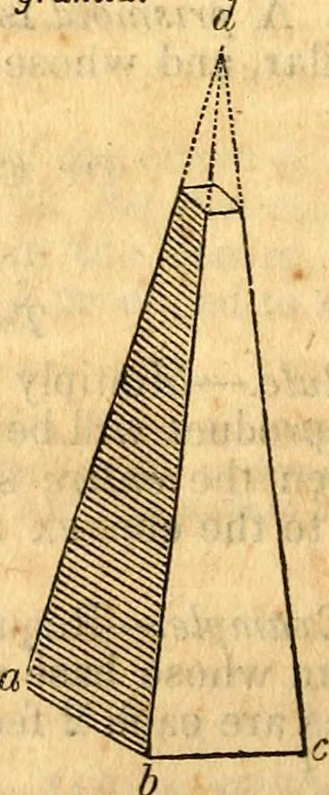 An illustration from Scribner's engineers' and mechanics' companion : comprising United States' weights and measures : mensuration of superficies and solids ... the mechanical powers ... steam and the steam engine, 1848, leaf 61