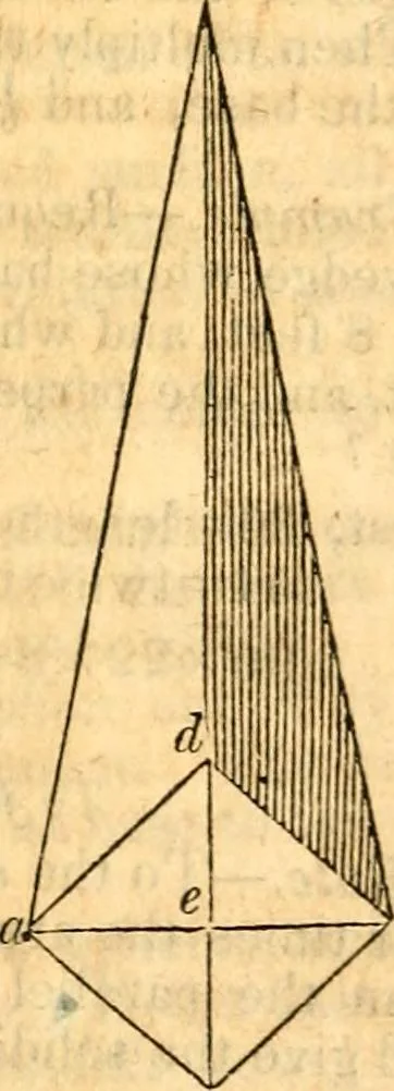 An illustration from Scribner's engineers' and mechanics' companion : comprising United States' weights and measures : mensuration of superficies and solids ... the mechanical powers ... steam and the steam engine, 1848, leaf 62