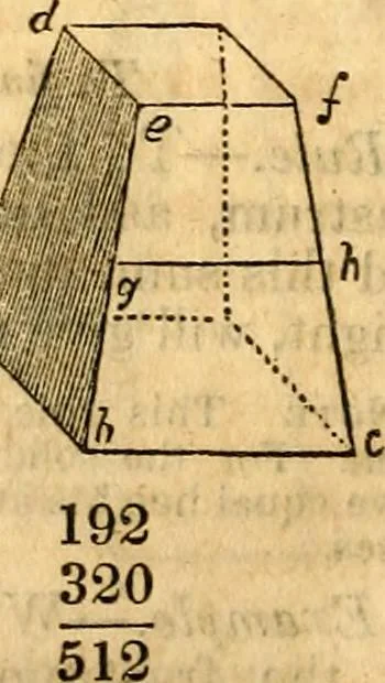 An illustration from Scribner's engineers' and mechanics' companion : comprising United States' weights and measures : mensuration of superficies and solids ... the mechanical powers ... steam and the steam engine, 1848, leaf 63