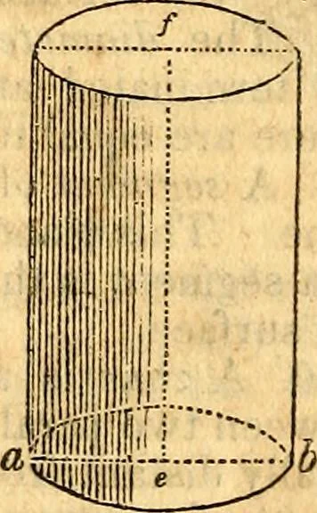 An illustration from Scribner's engineers' and mechanics' companion : comprising United States' weights and measures : mensuration of superficies and solids ... the mechanical powers ... steam and the steam engine, 1848, leaf 65