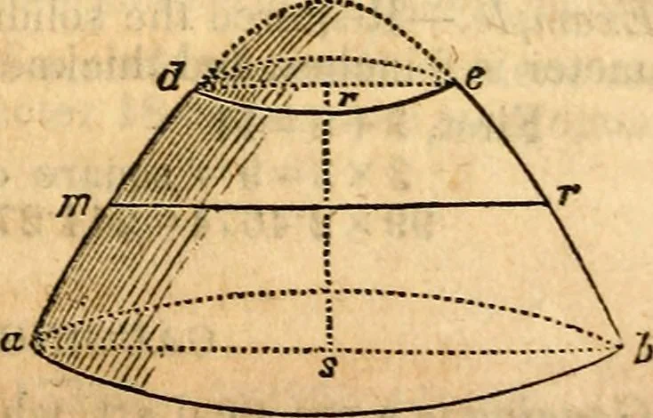 An illustration from Scribner's engineers' and mechanics' companion : comprising United States' weights and measures : mensuration of superficies and solids ... the mechanical powers ... steam and the steam engine, 1848, leaf 70